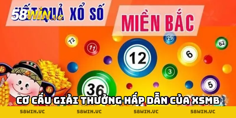 Cơ cấu giải thưởng trị giá khủng của XSMB