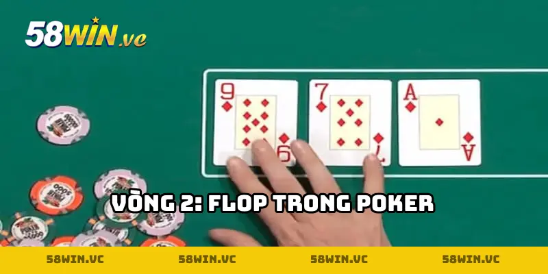 Hướng dẫn chơi Poker ở vòng Flop