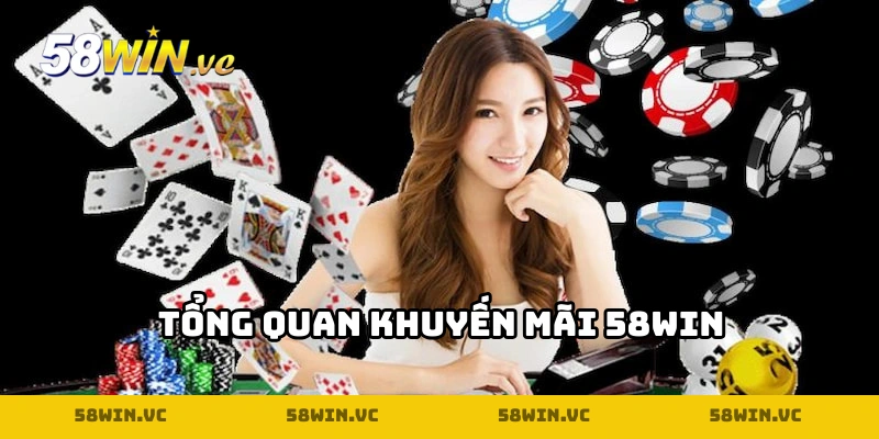 Vài nét về khuyến mãi 58WIN